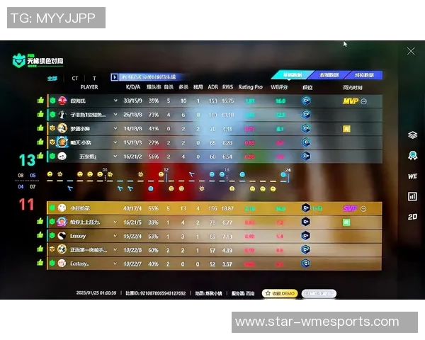 权威发布CSGO状态实力榜单揭示顶尖战队与选手最新动态