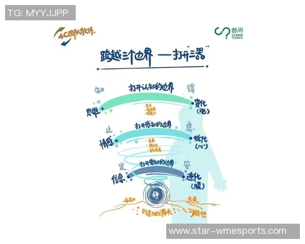 深入解析DOTA2BLG战术布局与团队协作的成功之道