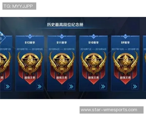 聚焦V5战队实力剖析与S15赛季LOL赛事前瞻