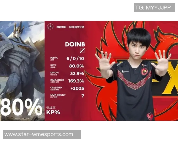探索FPX在S15电竞总决赛王者荣耀中的比赛经验与策略揭秘