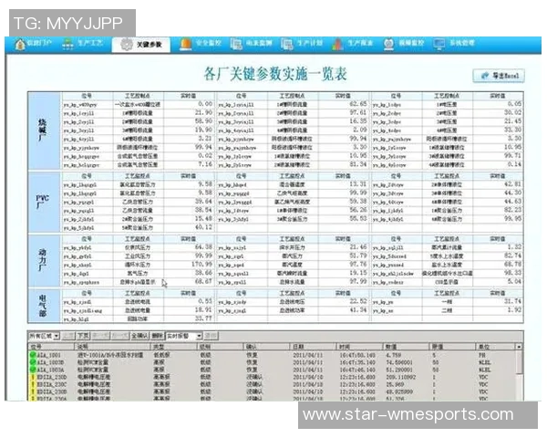 S15LOL与DOTA2交锋揭秘LNG选手个人能力的深度分析与探讨实时数据 S15LOL与DOTA2交锋揭秘LNG选手个人能力的深度分析与探讨实时数据