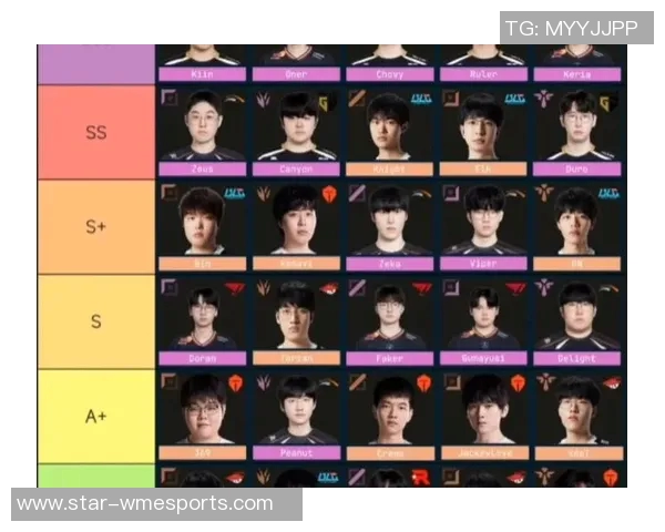 聚焦英雄联盟FPX战队选手个人能力的提升与发展探讨实时数据 聚焦英雄联盟FPX战队选手个人能力的提升与发展探讨实时数据