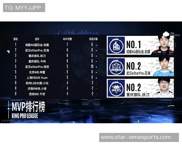 esports最新数据电竞实时数据专家赵秀英分享王者荣耀游戏技巧与心得体会