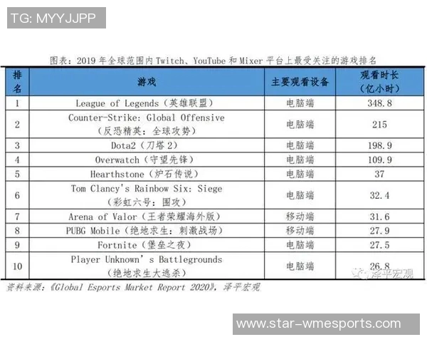 电竞新闻深入解析EDG近期状态与对手表现的全面对比分析