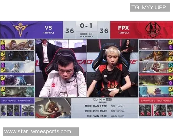 电竞新闻赛后复盘FPX与V5对抗赛的战术分析与经验总结